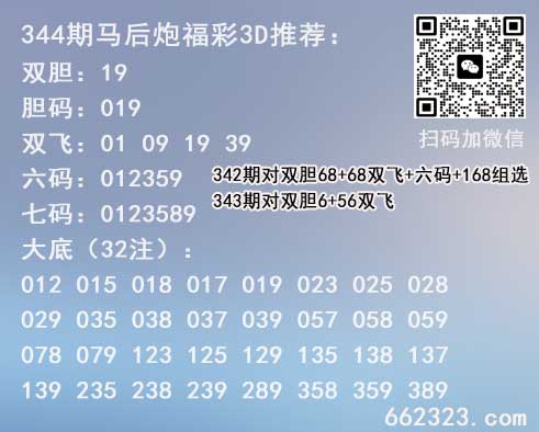 19马后炮预测.jpg