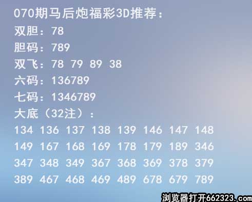 19马后炮预测.jpg